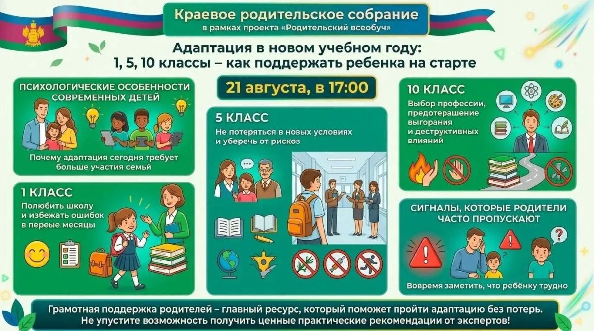 Уважаемые родители!. В преддверии нового учебного года самое время поговорить о том, как помочь детям легко и без стресса войти в школьную жизнь Уважаемые родители!. В преддверии нового учебного года самое время поговорить о том, как помочь детям легко и без стресса войти в школьную жизнь