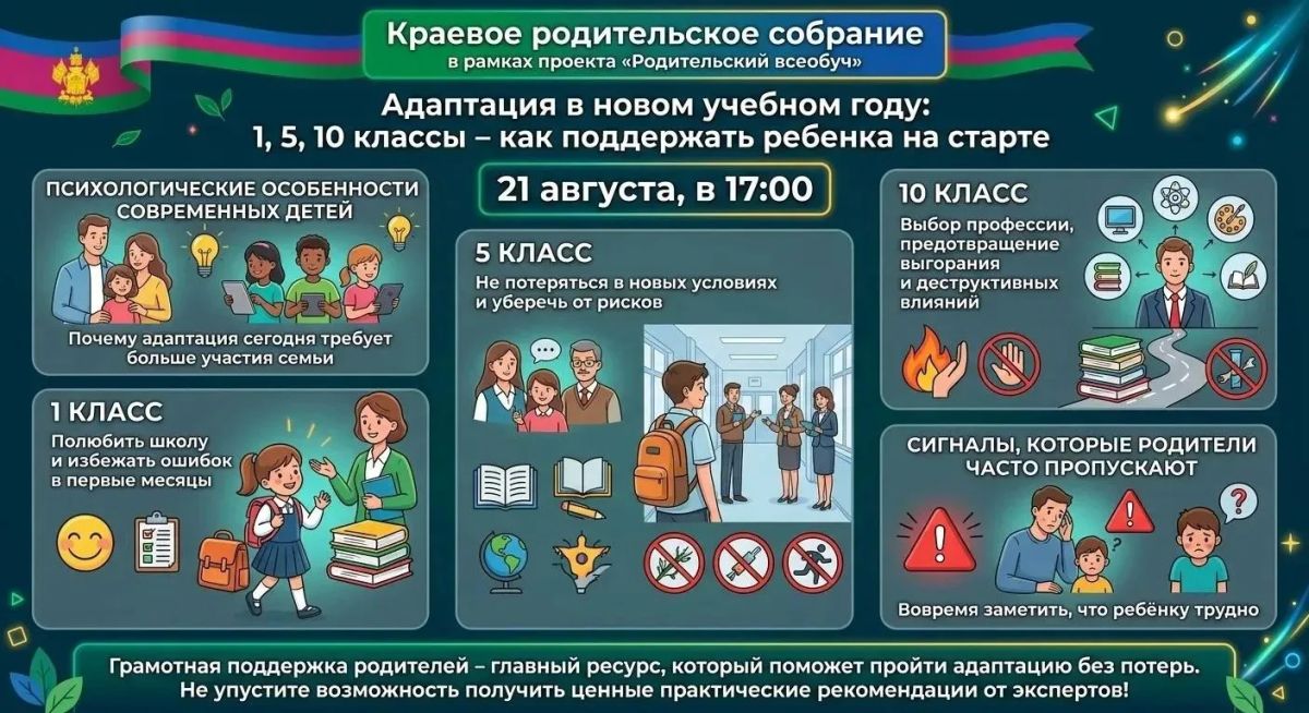 Уважаемые родители!. В преддверии нового учебного года самое время поговорить о том, как помочь детям легко и без стресса войти в школьную жизнь Уважаемые родители!. В преддверии нового учебного года самое время поговорить о том, как помочь детям легко и без стресса войти в школьную жизнь