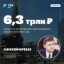 Юртаев: «Валовой региональный продукт Кубани на конец года ожидается на уровне 6,3 трлн рублей»