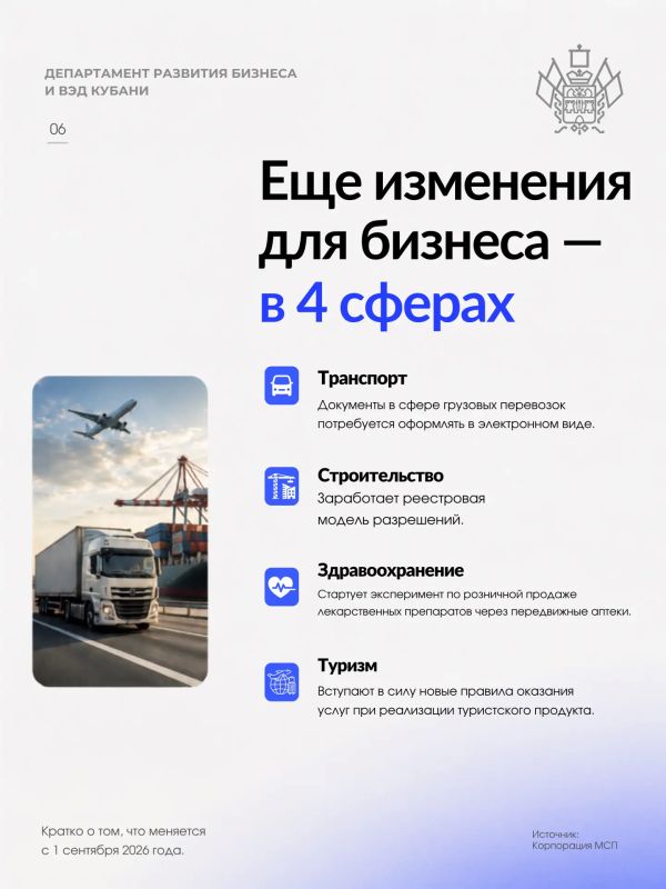С 1 сентября 2026 года для бизнеса вступает в силу ряд изменений — в налогах и отчетности, трудовых отношениях, маркировке, торговле, грузоперевозках, строительстве, туризме и других сферах С 1 сентября 2026 года для бизнеса вступает в силу ряд изменений — в налогах и отчетности, трудовых отношениях, маркировке, торговле, грузоперевозках, строительстве, туризме и других сферах
