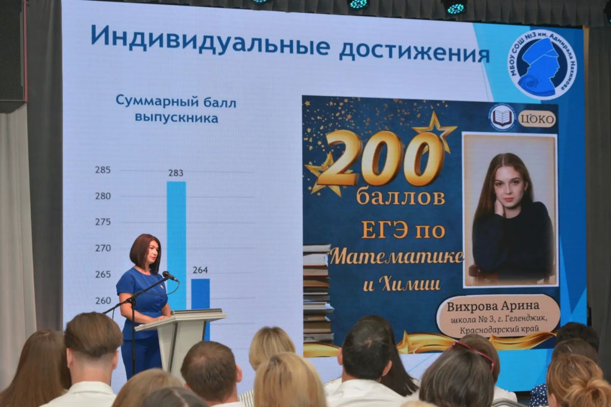 Геленджик задал вектор развития образования на новый учебный год Геленджик задал вектор развития образования на новый учебный год