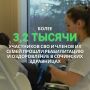 В санаториях Сочи реабилитацию и оздоровление прошли более 3,2 тысячи участников специальной военной операции и членов их семей