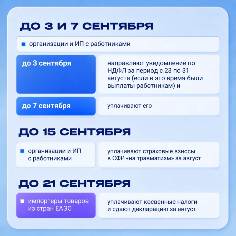 С сентябрём для бизнеса приходят и новые обязательства — важно заранее свериться со сроками платежей и отчётности С сентябрём для бизнеса приходят и новые обязательства — важно заранее свериться со сроками платежей и отчётности