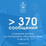 В августе на Платформу обратной связи «Госуслуги