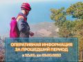 Оперативная обстановка на территории Краснодарского края за период с 24.08. по 30.08.2026
