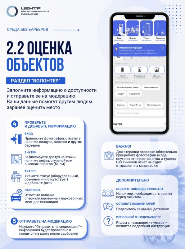 Как узнать, действительно ли место доступно для людей с особенностями передвижения? Как узнать, действительно ли место доступно для людей с особенностями передвижения?