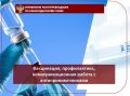 Вакцинация, профилактика, коммуникационная работа с антипрививочниками
