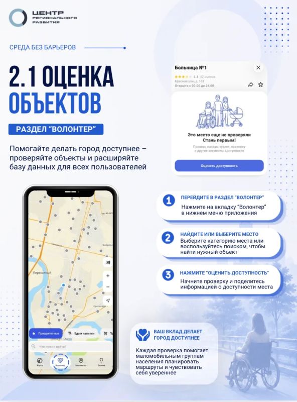 Как узнать, действительно ли место доступно для людей с особенностями передвижения? Как узнать, действительно ли место доступно для людей с особенностями передвижения?