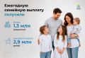 Ежегодную семейную выплату получили более 1,3 млн родителей 2,9 млн детей