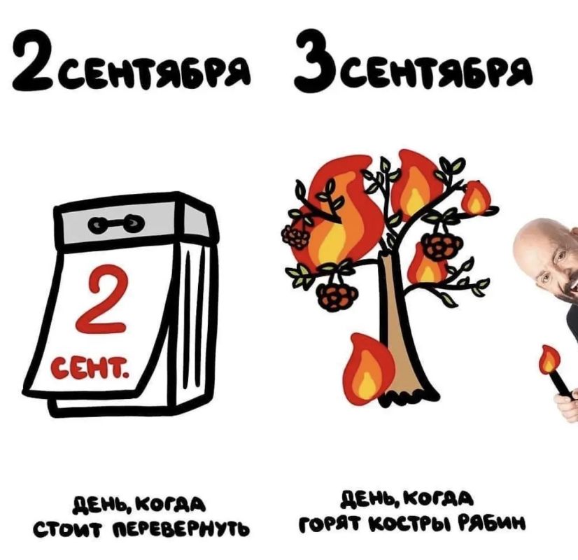Угадайте, какое завтра число? Угадайте, какое завтра число?