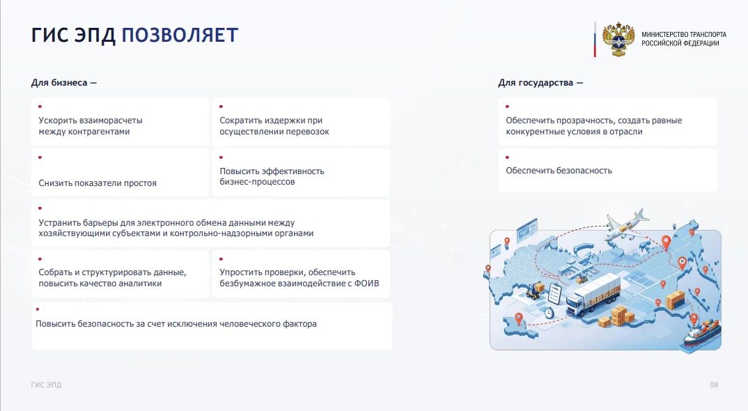 С 1 сентября 2026 года переход на электронные перевозочные документы стал обязательным С 1 сентября 2026 года переход на электронные перевозочные документы стал обязательным