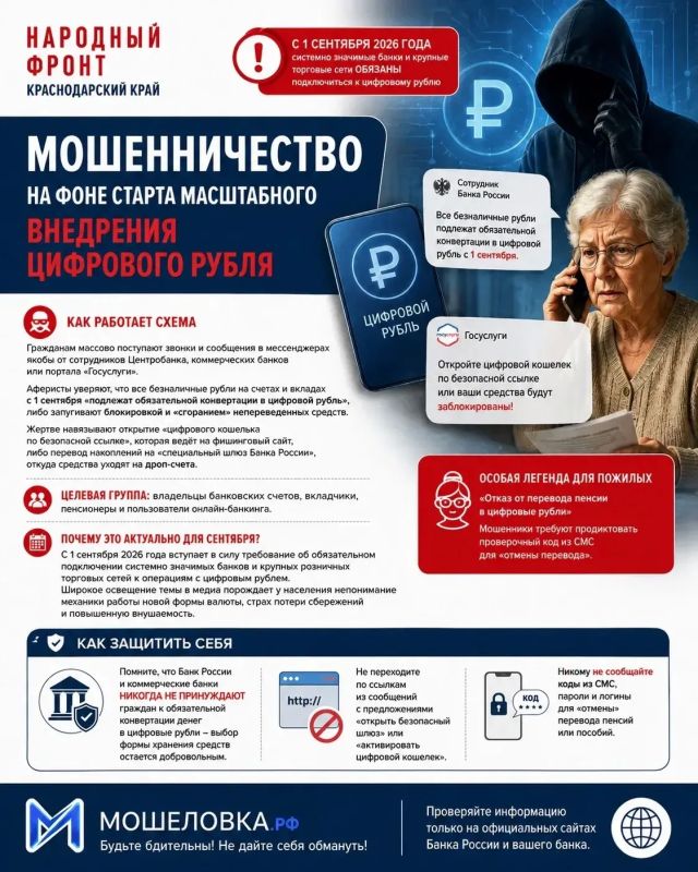 Новые угрозы: мошенники переписывают сценарии обмана россиян Новые угрозы: мошенники переписывают сценарии обмана россиян