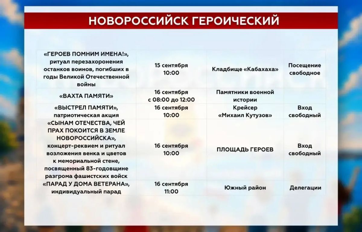 Большая праздничная программа ждет новороссийцев в честь Дня города Большая праздничная программа ждет новороссийцев в честь Дня города