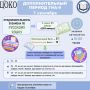 Девятиклассники сдают экзамены в дополнительный период ГИА-9