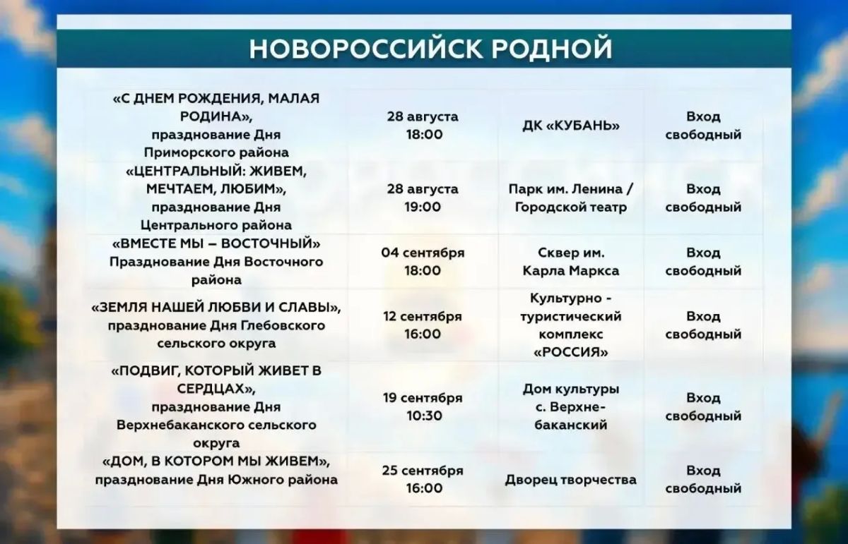Город-герой Новороссийск отметит свое 188-летие яркой масштабной программой Город-герой Новороссийск отметит свое 188-летие яркой масштабной программой
