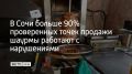 С начала года в Сочи проверили 116 точек, где готовят и продают шаурму, из них в 112 обнаружили нарушения