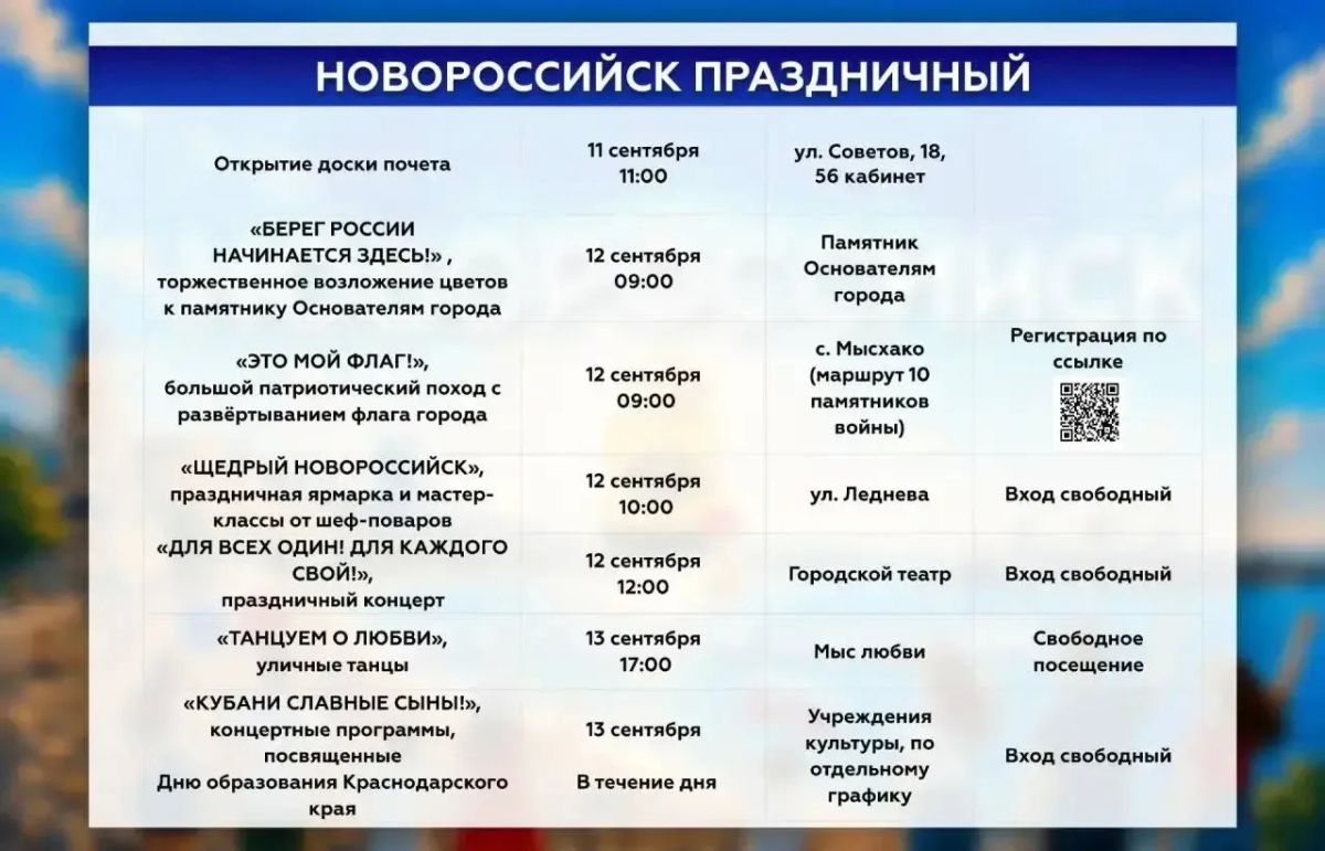 Город-герой Новороссийск отметит свое 188-летие яркой масштабной программой Город-герой Новороссийск отметит свое 188-летие яркой масштабной программой
