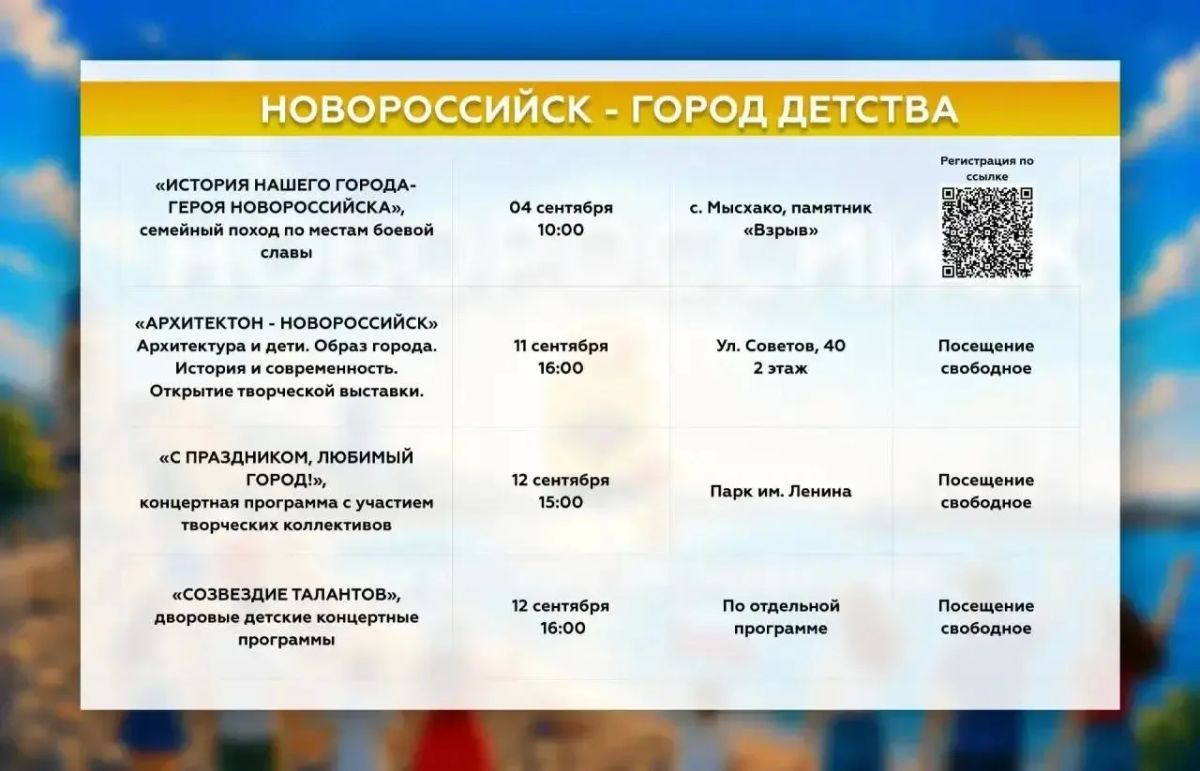 Город-герой Новороссийск отметит свое 188-летие яркой масштабной программой Город-герой Новороссийск отметит свое 188-летие яркой масштабной программой