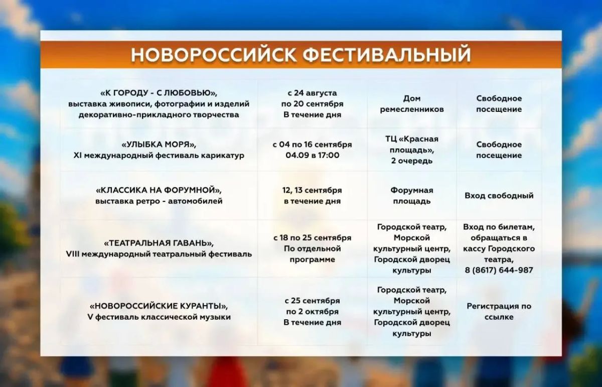 Большая праздничная программа ждет новороссийцев в честь Дня города Большая праздничная программа ждет новороссийцев в честь Дня города