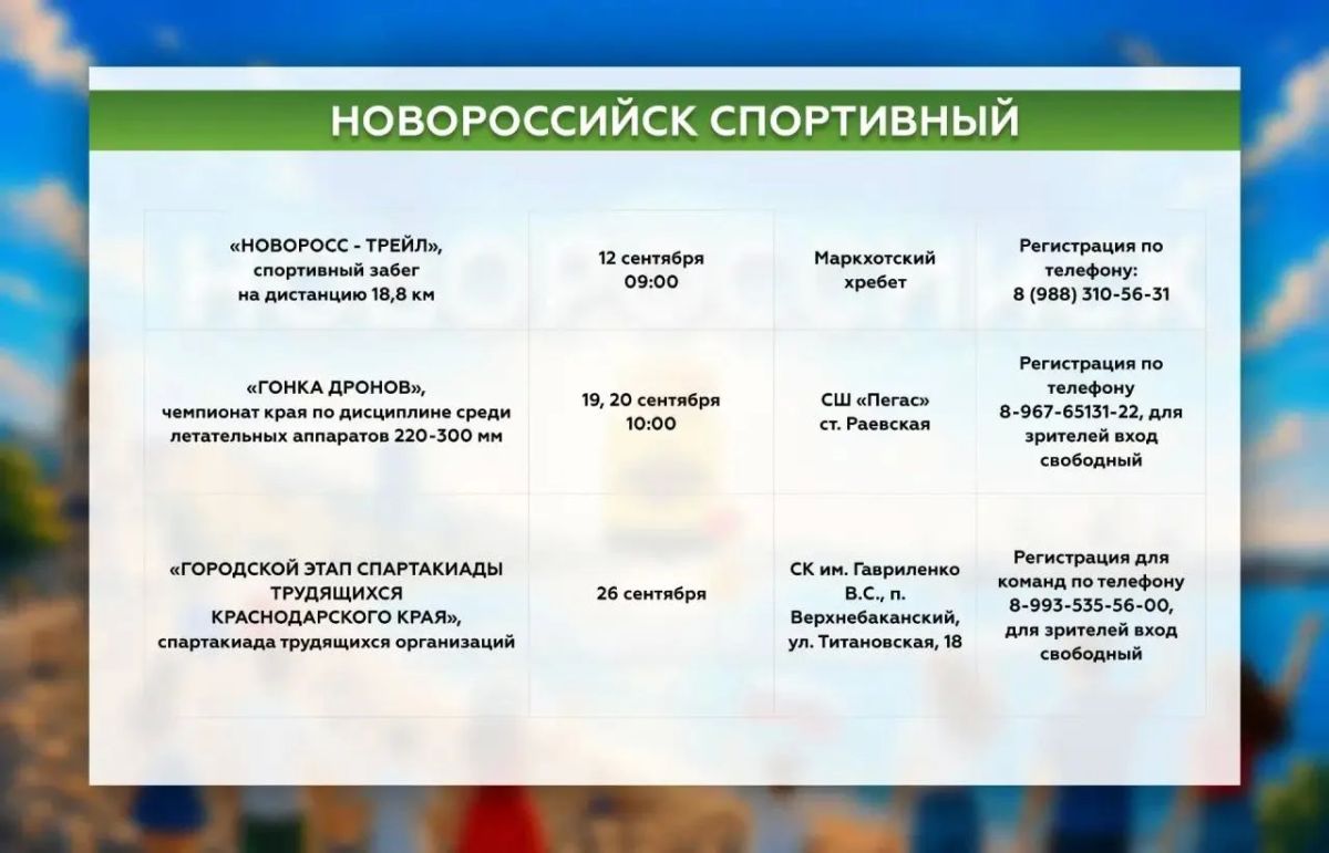 Большая праздничная программа ждет новороссийцев в честь Дня города Большая праздничная программа ждет новороссийцев в честь Дня города