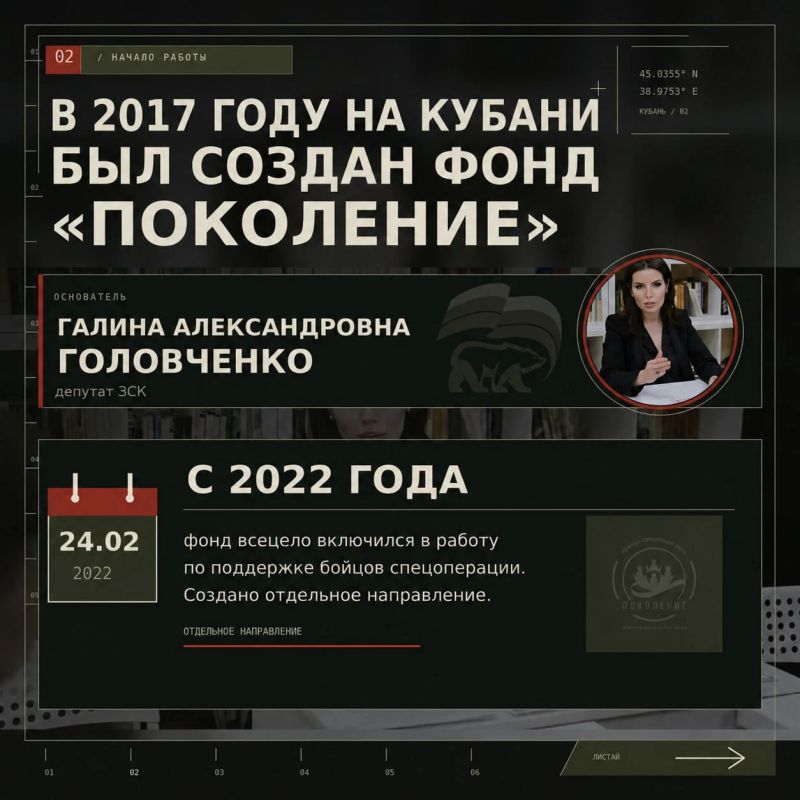Юрий Подоляка: Женщины Кубани: казацкие традиции… Юрий Подоляка: Женщины Кубани: казацкие традиции…
