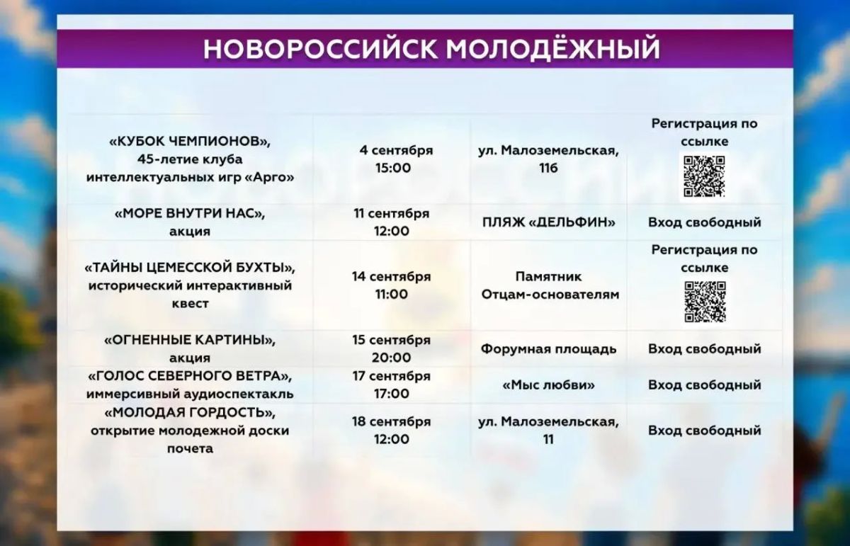 Большая праздничная программа ждет новороссийцев в честь Дня города Большая праздничная программа ждет новороссийцев в честь Дня города