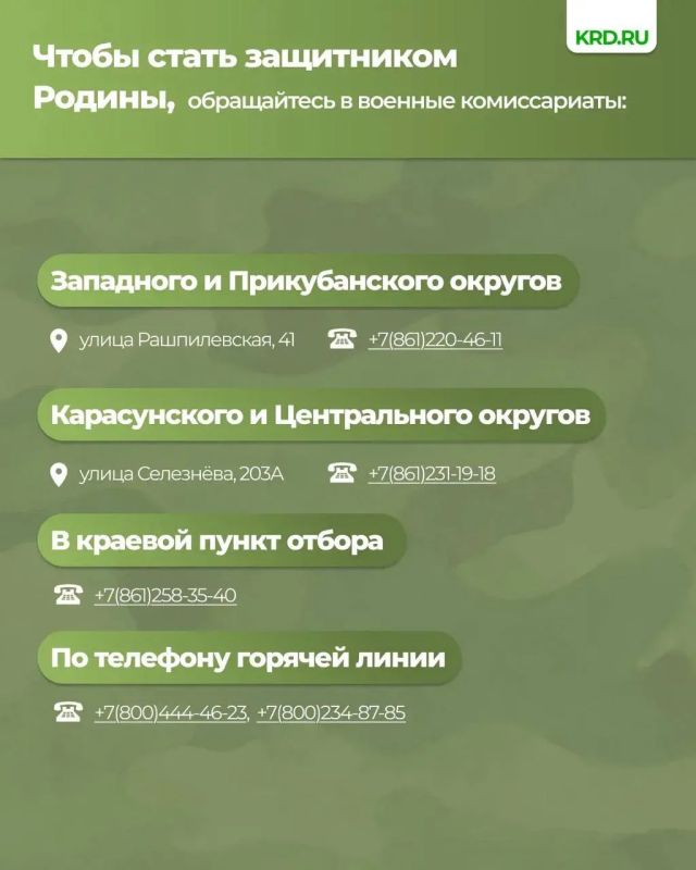 Меры поддержки участников СВО и членов их семей Меры поддержки участников СВО и членов их семей