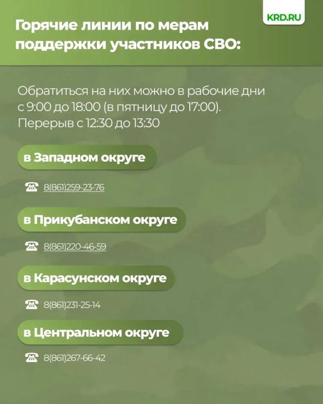Меры поддержки участников СВО и членов их семей Меры поддержки участников СВО и членов их семей