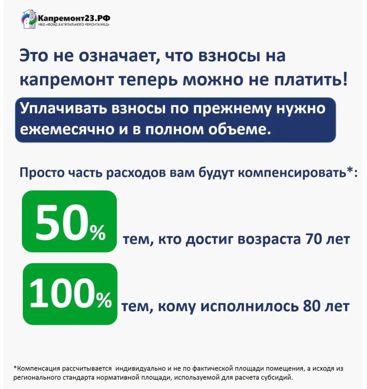 Компенсация взносов на капремонт Компенсация взносов на капремонт