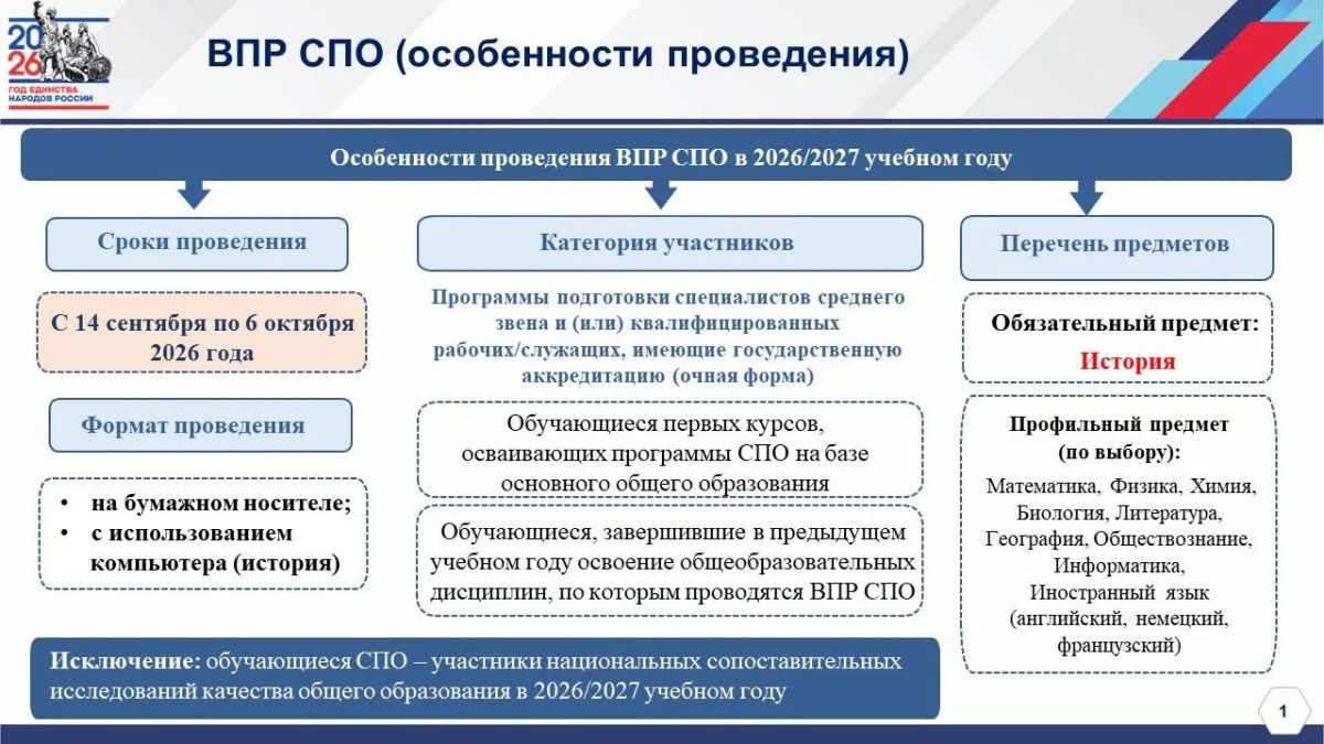 Сегодня состоялось региональное совещание по вопросу организации и проведения в 2026 году всероссийских проверочных работ в образовательных организациях, реализующих образовательные программы среднего профессионального... Сегодня состоялось региональное совещание по вопросу организации и проведения в 2026 году всероссийских проверочных работ в образовательных организациях, реализующих образовательные программы среднего профессионального...