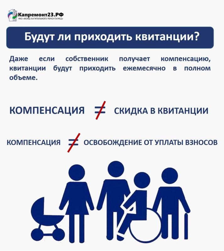 Компенсация взносов на капремонт Компенсация взносов на капремонт