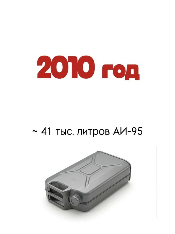 200 трехкомнатных квартир за 1 млн рублей мог позволить себе любой россиянин 200 трехкомнатных квартир за 1 млн рублей мог позволить себе любой россиянин