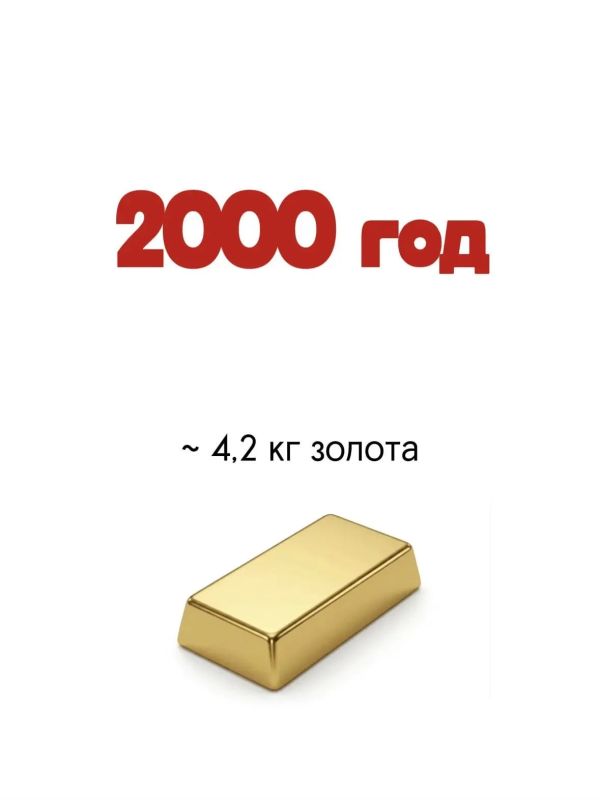 200 трехкомнатных квартир за 1 млн рублей мог позволить себе любой россиянин 200 трехкомнатных квартир за 1 млн рублей мог позволить себе любой россиянин