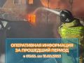Оперативная обстановка на территории Краснодарского края за период с 07.09. по 13.09.2026
