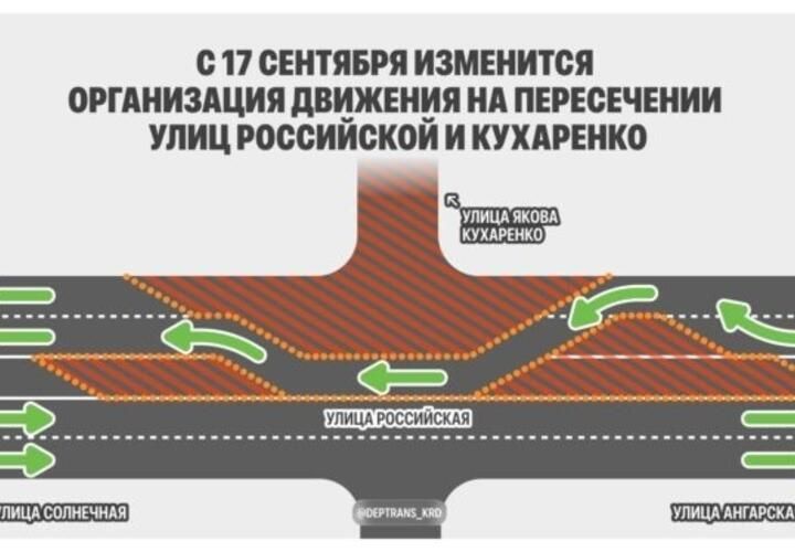 С 17 сентября краснодарским водителям придется привыкать к новой схеме проезда на пересечении Российской и Кухаренко.