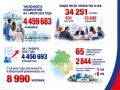 �������, 18 �������� 2026 ����, � 08:00 �� ���������� �������������� ���� �������� ����������� �� ������� ��������� ��������������� ���� ������������ �������� ���������� ��������� �������� ������