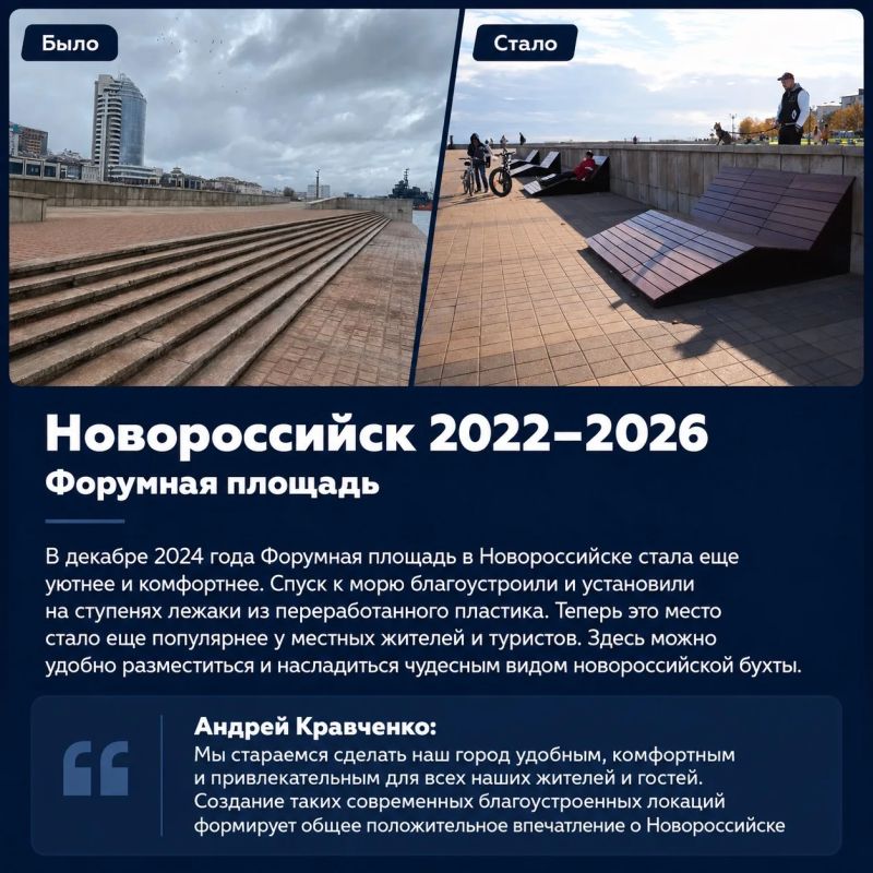 Любимая локация гостей и жителей Новороссийска – Форумная площадь