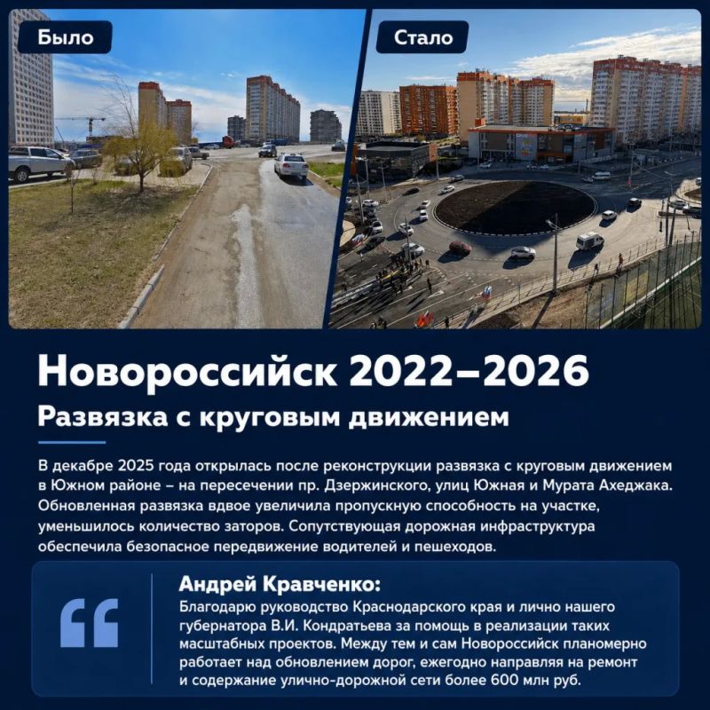 В Новороссийске продолжается большая планомерная работа по развитию дорожной инфраструктуры города-героя
