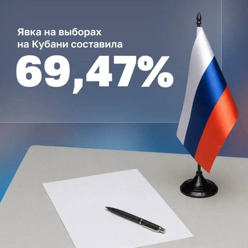 Свыше трёх миллионов человек проголосовали на Кубани