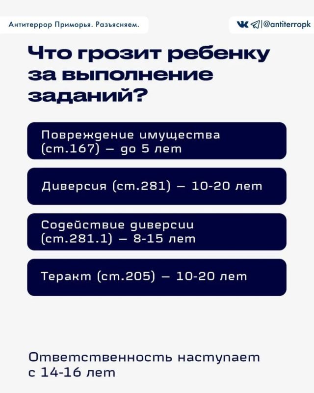 Детей вербуют в онлайн-переписках Детей вербуют в онлайн-переписках