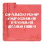 Как выбирается социальная доплата к пенсии в России