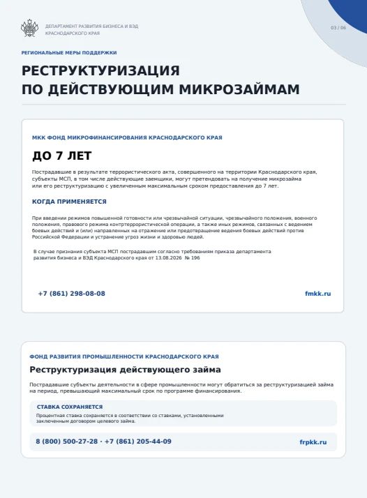 Департаментом развития бизнеса и внешнеэкономической деятельности Краснодарского края подготовлена информация о мерах федеральной и региональной поддержки субъектов предпринимательской деятельности Краснодарского края... Департаментом развития бизнеса и внешнеэкономической деятельности Краснодарского края подготовлена информация о мерах федеральной и региональной поддержки субъектов предпринимательской деятельности Краснодарского края...