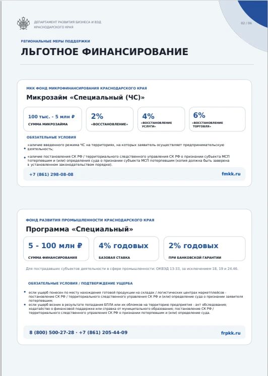 Департаментом развития бизнеса и внешнеэкономической деятельности Краснодарского края подготовлена информация о мерах федеральной и региональной поддержки субъектов предпринимательской деятельности Краснодарского края... Департаментом развития бизнеса и внешнеэкономической деятельности Краснодарского края подготовлена информация о мерах федеральной и региональной поддержки субъектов предпринимательской деятельности Краснодарского края...