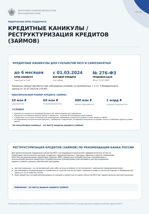 Департаментом развития бизнеса и внешнеэкономической деятельности Краснодарского края подготовлена информация о мерах федеральной и региональной поддержки субъектов предпринимательской деятельности Краснодарского края... Департаментом развития бизнеса и внешнеэкономической деятельности Краснодарского края подготовлена информация о мерах федеральной и региональной поддержки субъектов предпринимательской деятельности Краснодарского края...