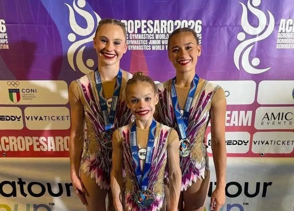 Кубанские атлеты стали чемпионами на первенстве мира по спортивной акробатике Кубанские атлеты стали чемпионами на первенстве мира по спортивной акробатике
