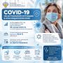 COVID-19: о ситуации в Краснодарском крае
