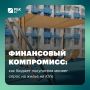 Финансовый компромисс: как бюджет покупателя меняет спрос на жилье на Юге