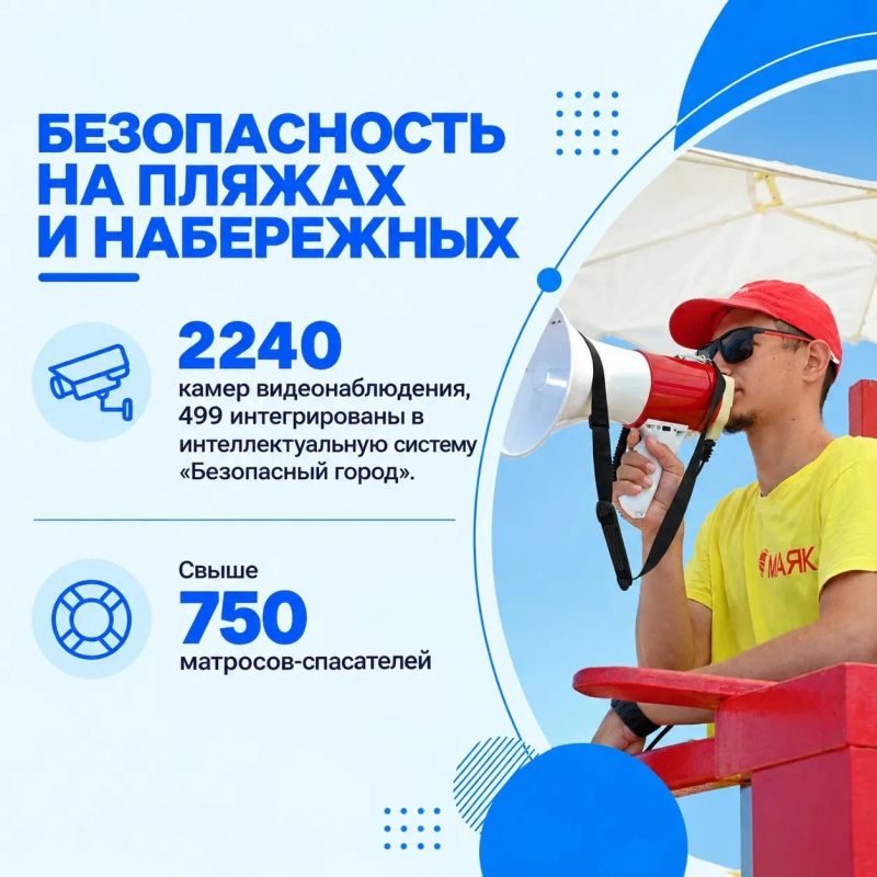 Сергей Аксёнов: 27 сентября отмечается Всемирный день туризма Сергей Аксёнов: 27 сентября отмечается Всемирный день туризма
