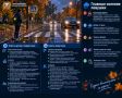 Памятка по ПДД на осень. Осень – самое коварное время на дороге