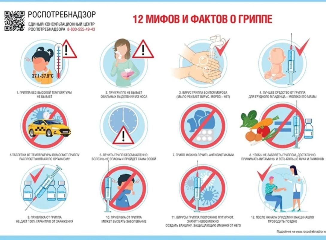 Роспотребнадзор напоминает основные правила профилактики в период подъема заболеваемости острыми респираторными инфекциями Роспотребнадзор напоминает основные правила профилактики в период подъема заболеваемости острыми респираторными инфекциями
